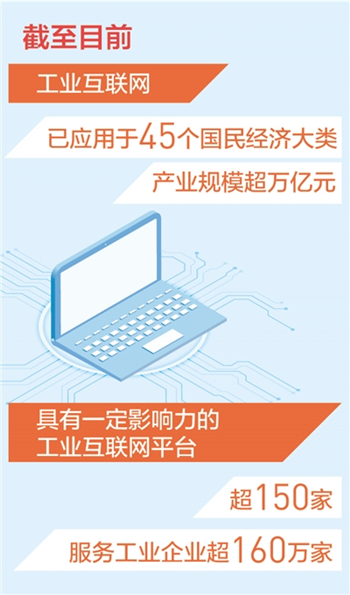 我国工业互联网产业规模突破万亿，重塑销售新格局