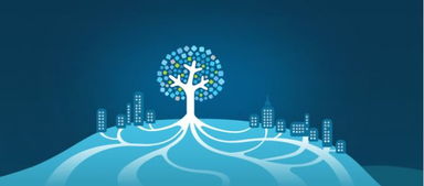 互联网营销 概念解析与获客渠道拓展策略